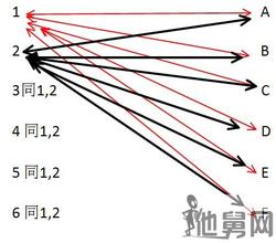 �����vsҢ������Ƶ������������¯Ļ��ϰ��ƽҪ������顰����д��...